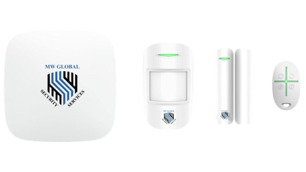 Temporary Security Alarm Solutions