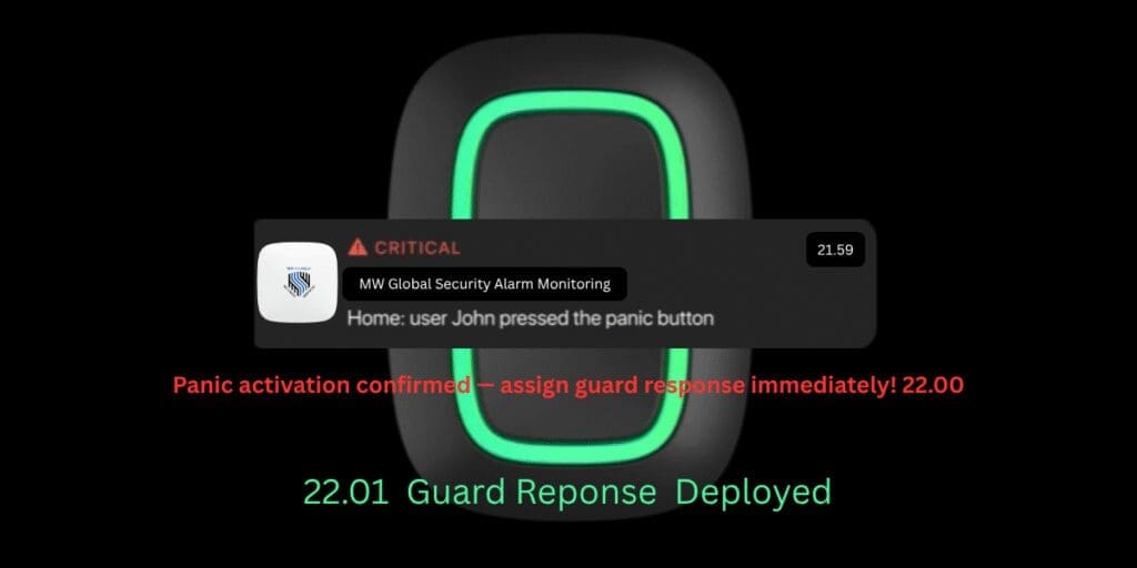 Ajax alarm event received by the MW Global professional monitoring service